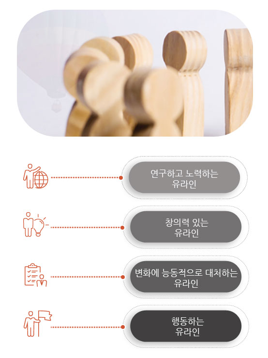 유라코퍼레이션 인재상